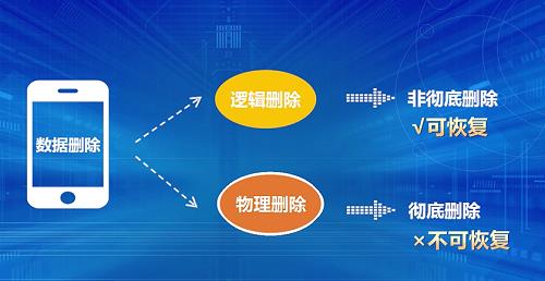 如何查看微信删除的聊天记录-第2张图片-昕阳网