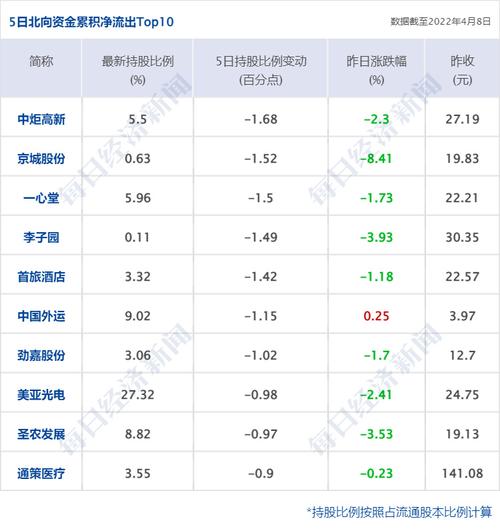 60个虚拟货币传销名单(60个虚拟货币传销名单公安局)-第1张图片-昕阳网