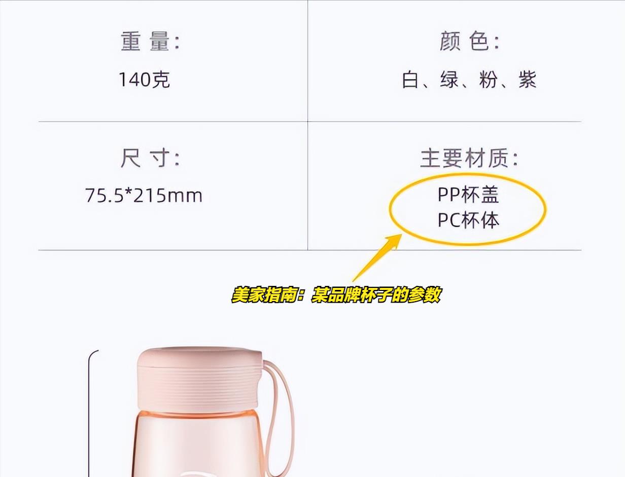 tritan水杯能用开水吗（tritan和ppsu哪个安全）-第9张图片-昕阳网