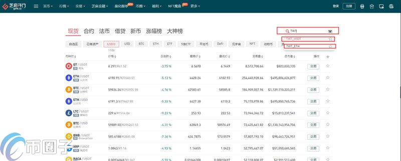2022TWT币怎么交易，有什么价值TWT币购买交易教程-第3张图片-昕阳网