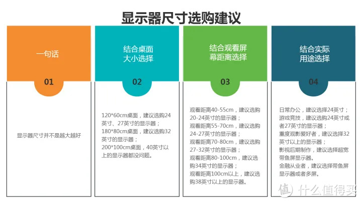 显示器的主要yao技术指标之一是（显xian示器主要技术指标biao之一是什么意思）-悠嘻资讯xun网