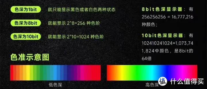 显示器的主要技术指标之一是（显示器主要技术指标之一是什么意思）-第45张图片-昕阳网