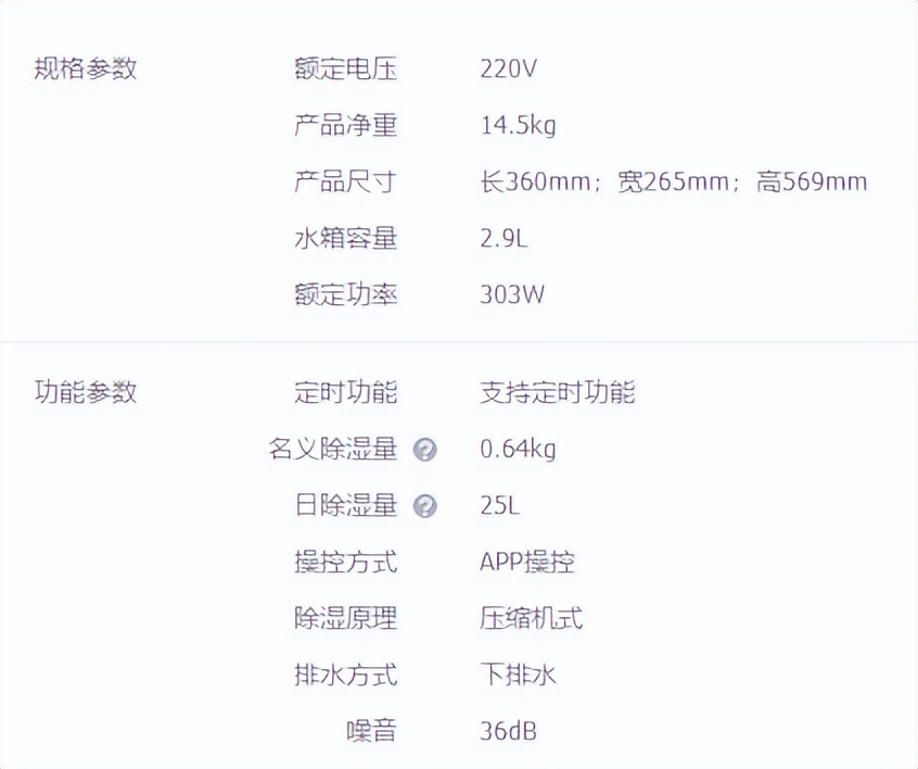 家用除湿机一般多少钱一台（家用除湿机品牌十大排名）-第4张图片-昕阳网