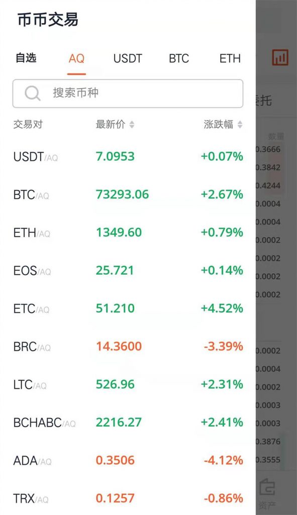 2022AOFEX买卖所买卖交易币，2022币币买卖教程-第2张图片-昕阳网