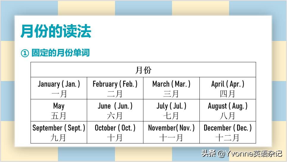 4月英语是什么（四月月份英语）-第7张图片-昕阳网