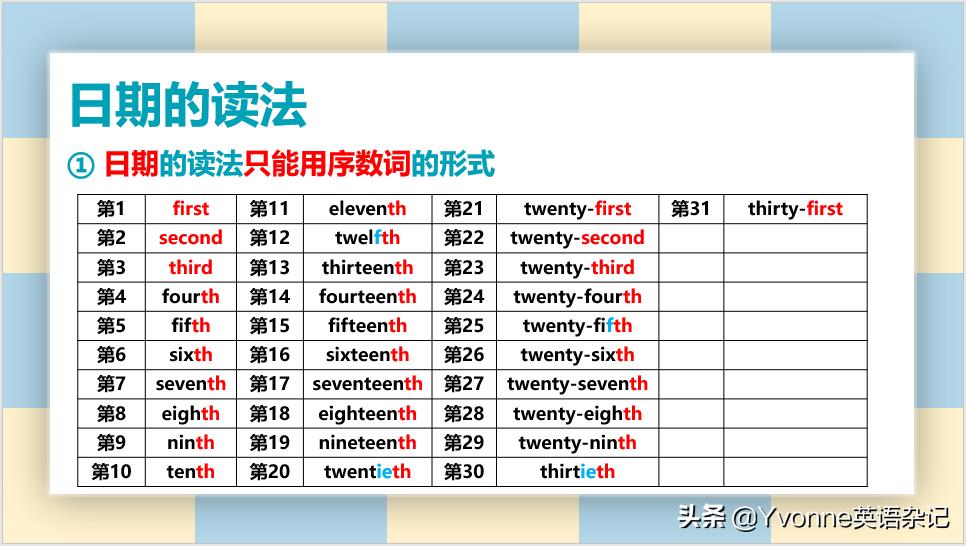 4月英语是什么（四月月份英语）-第8张图片-昕阳网