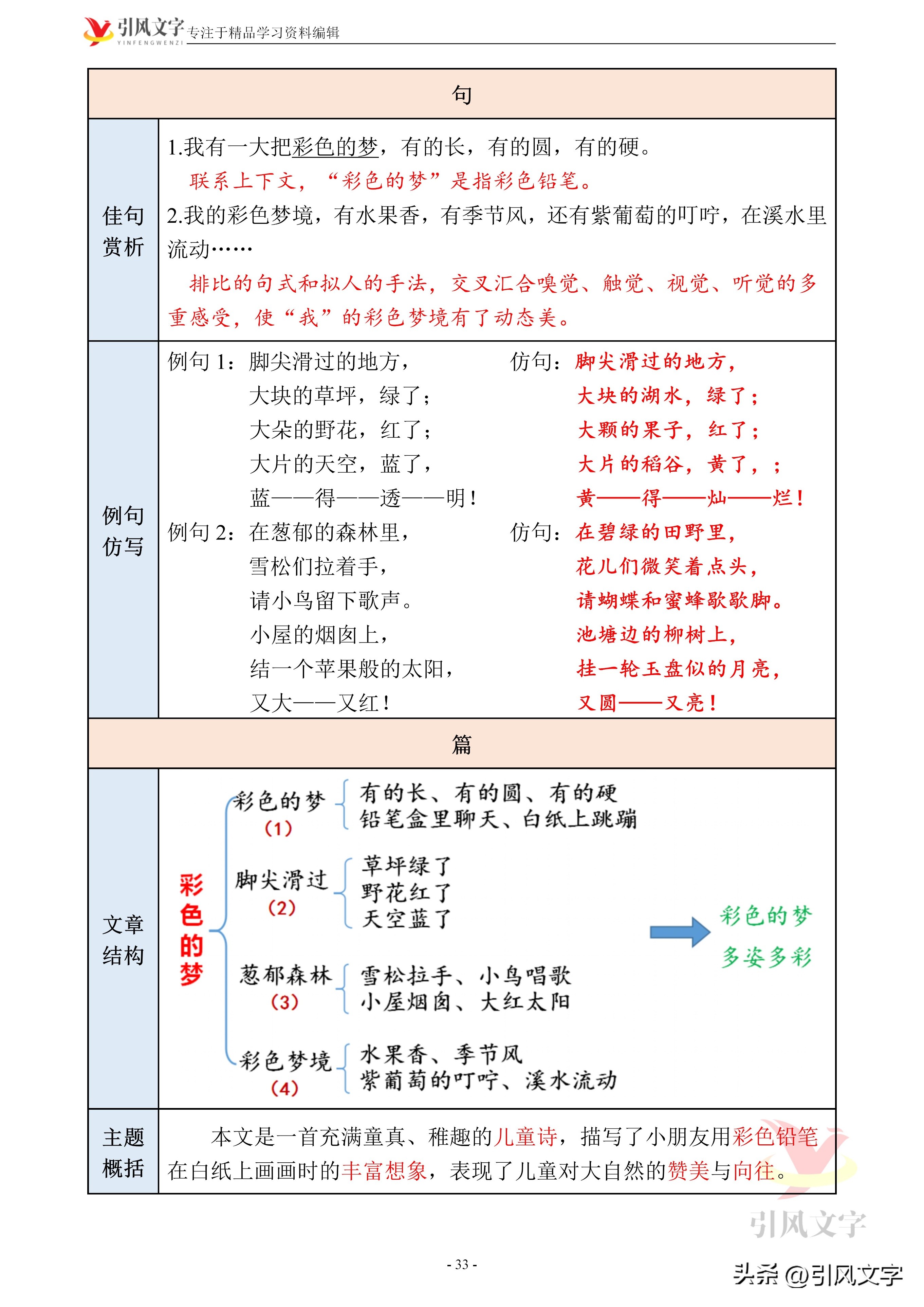 阿姨的姨是什么（阿姨姨是什么bgm）-第2张图片-昕阳网