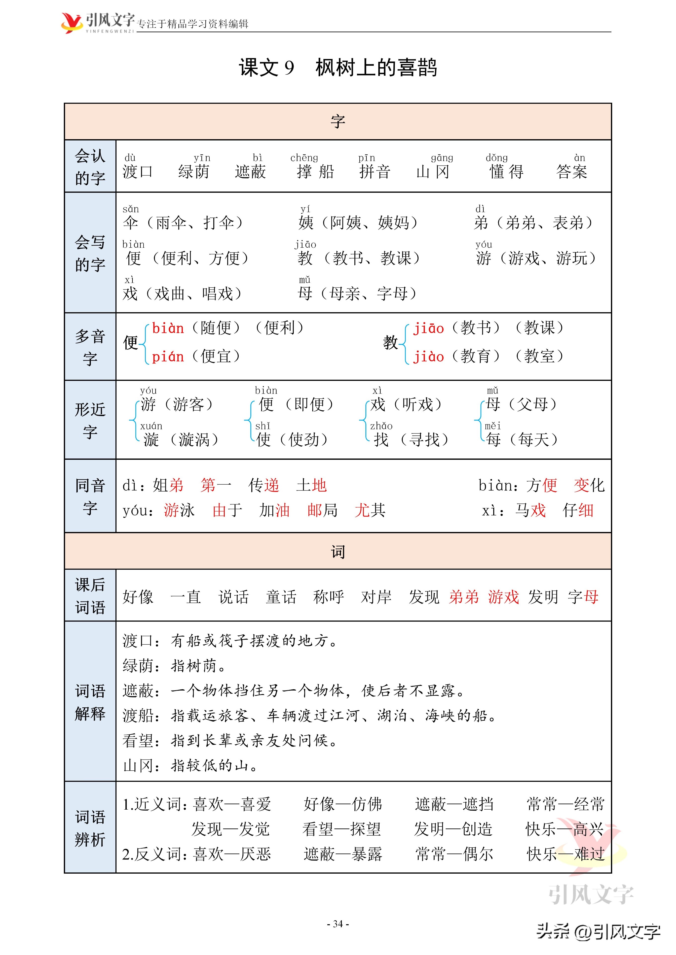 阿姨的姨是什么（阿姨姨是什么bgm）-第3张图片-昕阳网