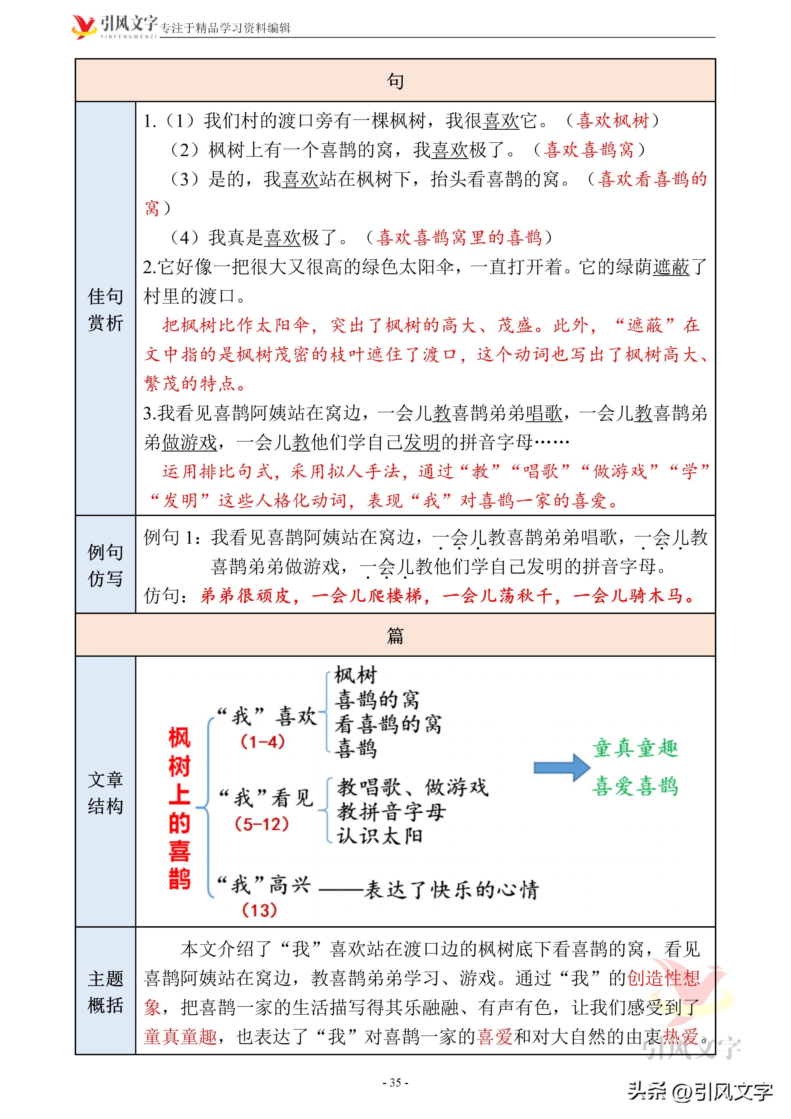 阿姨的姨是什么（阿姨姨是什么bgm）-第4张图片-昕阳网