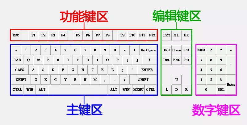 中间的点在电脑上怎么打出来（中间的点在电脑上怎么打出来春季促销语）-第1张图片-昕阳网