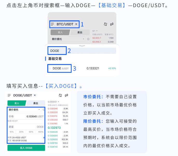 2022怎样在欧易okx上充值购买狗狗币？-第4张图片-昕阳网