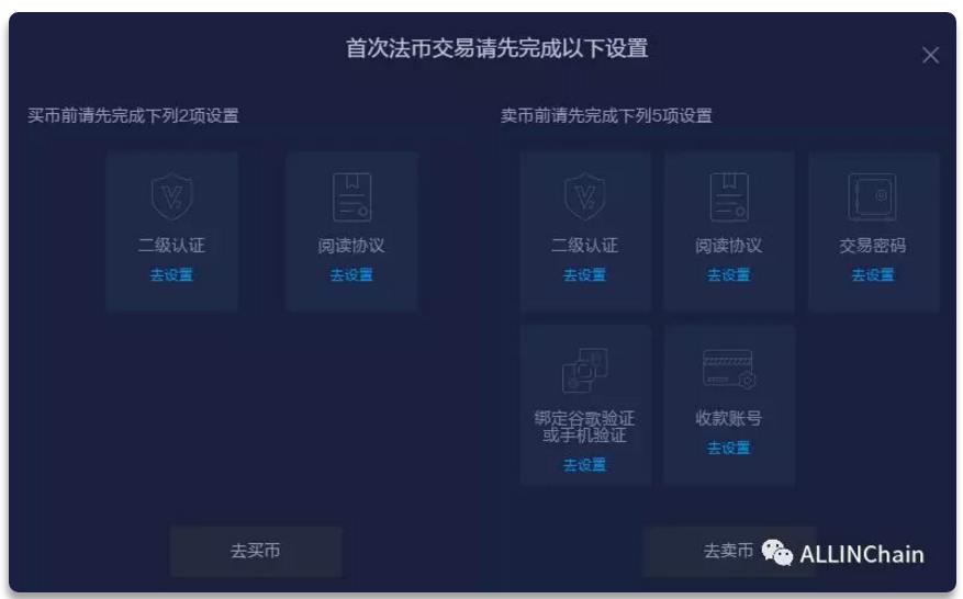 bitz是什么交易所bitz交易所怎么样-第8张图片-昕阳网