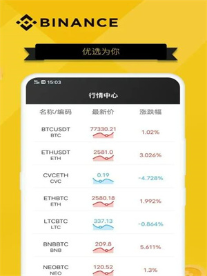 安币app下载官网ios版 安币苹果版v2.56.2下载-第4张图片-昕阳网