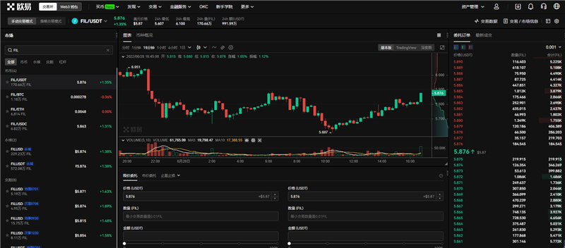 fil币价格今日行情 fil币多少钱一个(最新消息)-第1张图片-昕阳网