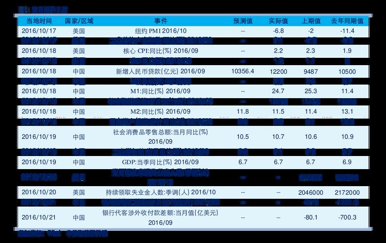 NFT概念是什么(NFT概念中的token是什么)-第1张图片-昕阳网