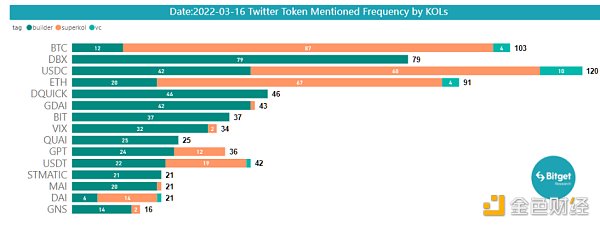 Bitget оԺʿŴʹʽӽ гǵַ-14ͼƬ-﷫Ʊ