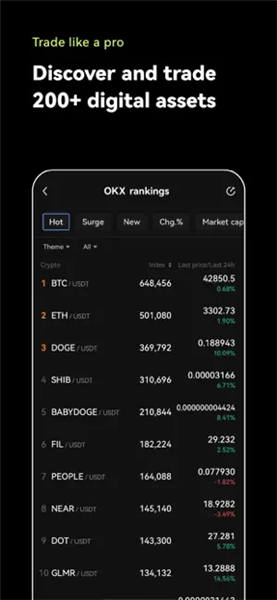 binance下载V3.010_binance交易所app官方下载安装-比特号-第3张图片-昕阳网