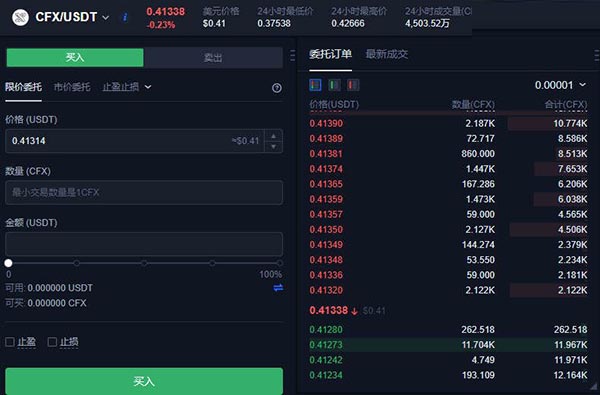 2022CFX币怎么交易？CFX币买入和交易操作指南详解-第4张图片-昕阳网