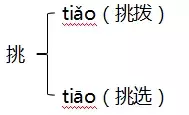 纫怎么读是什么（纫字怎么读音）-第7张图片-昕阳网