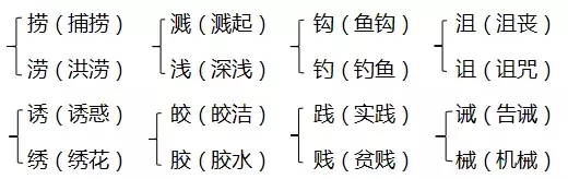 纫怎么读是什么（纫字怎么读音）-第10张图片-昕阳网