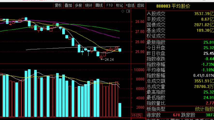 nft板块股票(什么叫nft板块)-第1张图片-昕阳网