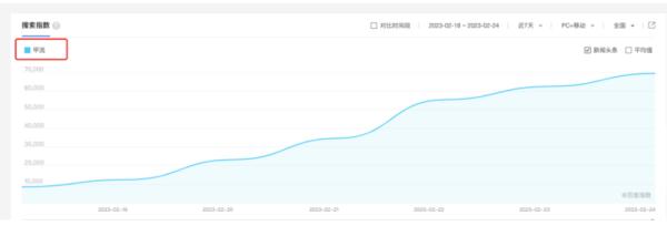 苹果13充电发烫怎么回事（苹果13充电发烫什么原因）-第1张图片-昕阳网