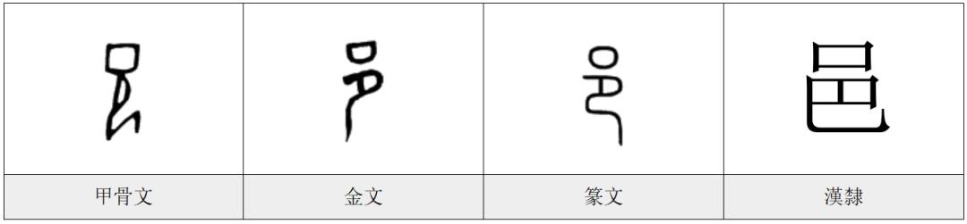 邑的读音是什么（率妻子邑的读音是什么）-第2张图片-昕阳网