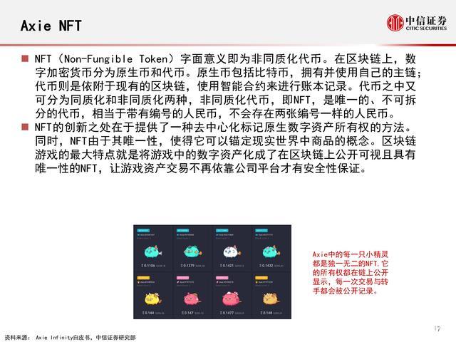 nft和eth有什么关系(Nft eth什么me关系)-悠嘻资讯xun网