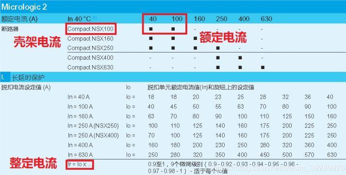 mccb是什么品牌空气开关（mcb是什么品牌空气开关）-第5张图片-昕阳网