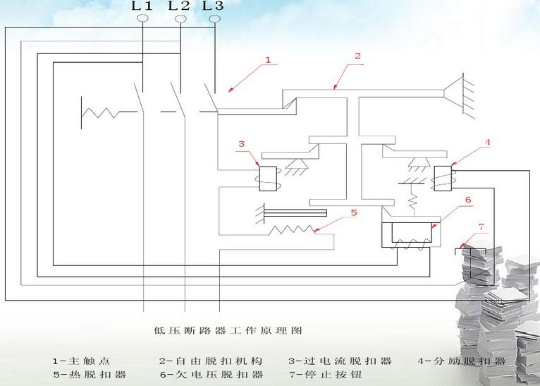 mccb是什么品牌空气开关（mcb是什么品牌空气开关）-第3张图片-昕阳网