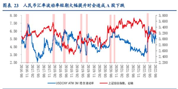 人民币汇率为何下跌 是否对投资带来影响-第2张图片-昕阳网