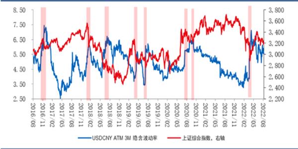 人民币汇率为何下跌 是否对投资带来影响-第3张图片-昕阳网