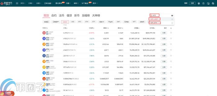 2022GDT币怎么购买，有什么价值GDT币买入交易教程-第3张图片-昕阳网