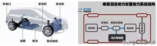 理想one纯电能跑多少公里（2021理想one纯电能跑多少公里）-第5张图片-昕阳网