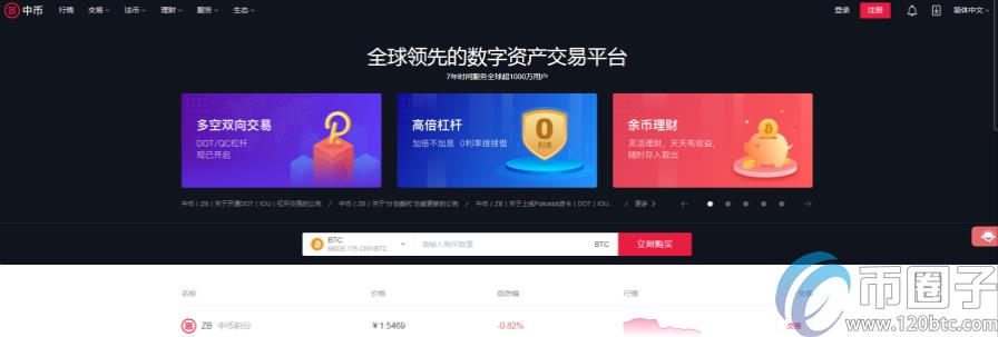 2022年炒币app排行前十是哪些，有什么价值-第5张图片-昕阳网