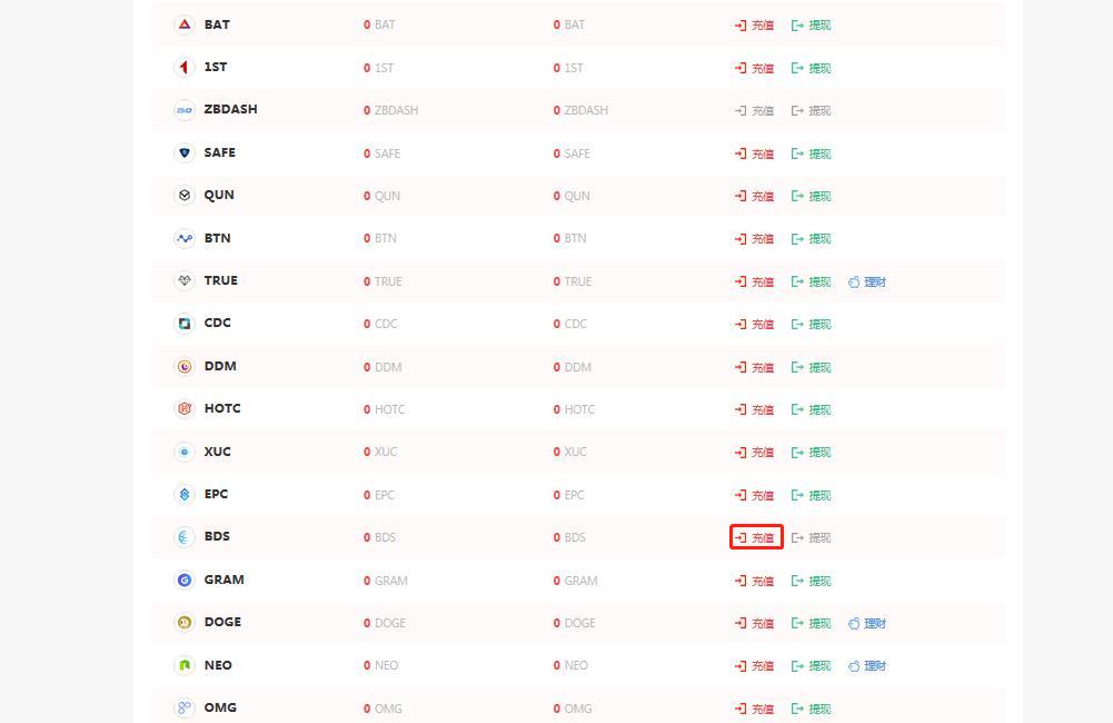 ZB兑换中心怎么样BDS充值-第1张图片-昕阳网