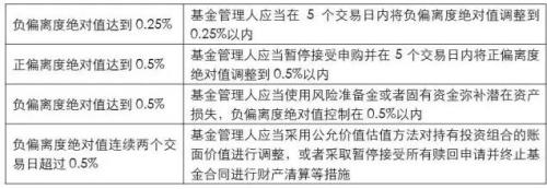 坤元基金app下载（坤元基金理财）-第2张图片-昕阳网