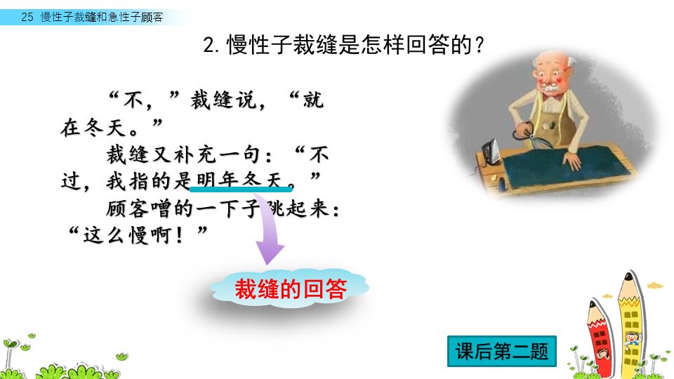 形容急性子顾客的四字词语（形容急性子顾客的四字词语是什么）-第17张图片-昕阳网