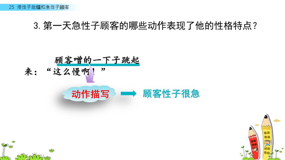 形容急性子顾客的四字词语（形容急性子顾客的四字词语是什么）-第18张图片-昕阳网