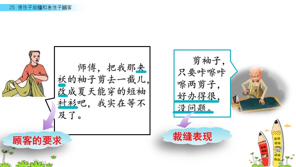 形容急性子顾客的四字词语（形容急性子顾客的四字词语是什么）-第27张图片-昕阳网