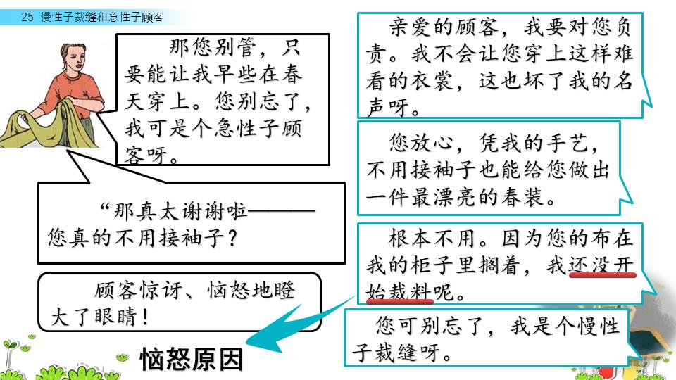 形容急性子顾客的四字词语（形容急性子顾客的四字词语是什么）-第32张图片-昕阳网