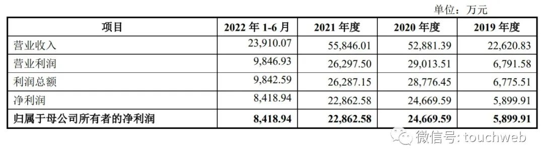 欧克欧克是什么（欧克欧克是啥意思）-第2张图片-昕阳网