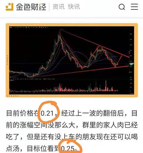 nft以后能涨到多少-第1张图片-昕阳网