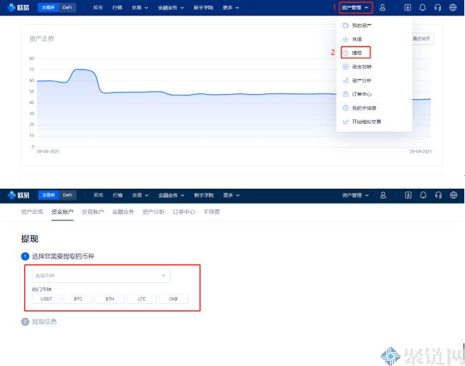 2022欧易交易所怎么提现泰达币？欧易usdt提现地址是什么-第1张图片-昕阳网