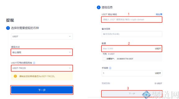 2022欧易交易所怎么提现泰达币？欧易usdt提现地址是什么-第2张图片-昕阳网
