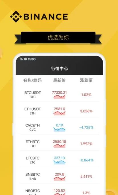 Bianace比特币下载_比特币交易所APP手机版iOS链接下载-第2张图片-昕阳网