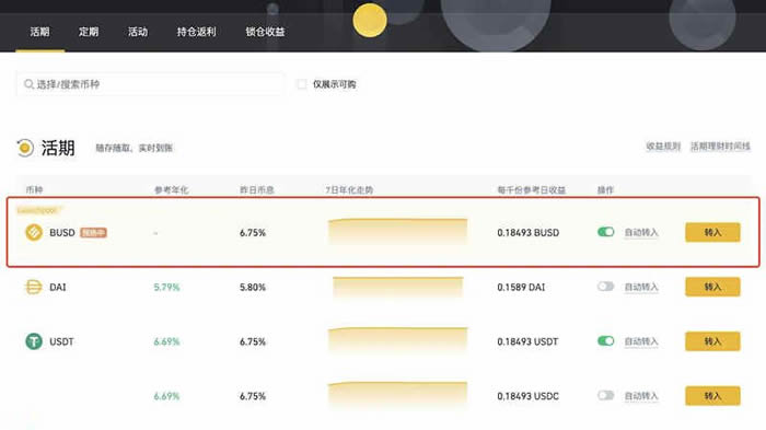 2022怎样参与币安IEO项目-带你玩转币安IEO项目-第3张图片-昕阳网