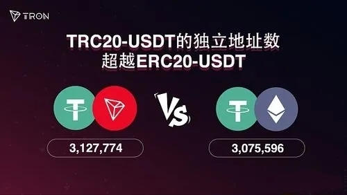 usdt-trc20官网钱包下载手机版｜泰达币TRC20钱包手机客户端下载-第1张图片-昕阳网