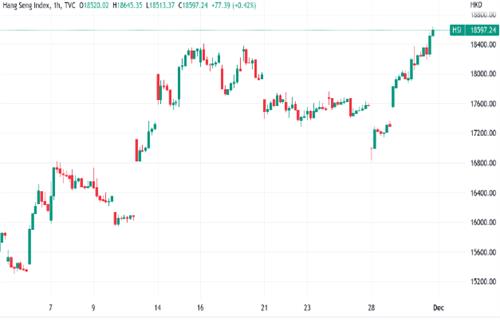 BTC价格触及17000美元 因为分析警告入站比特币风险事件-第4张图片-昕阳网