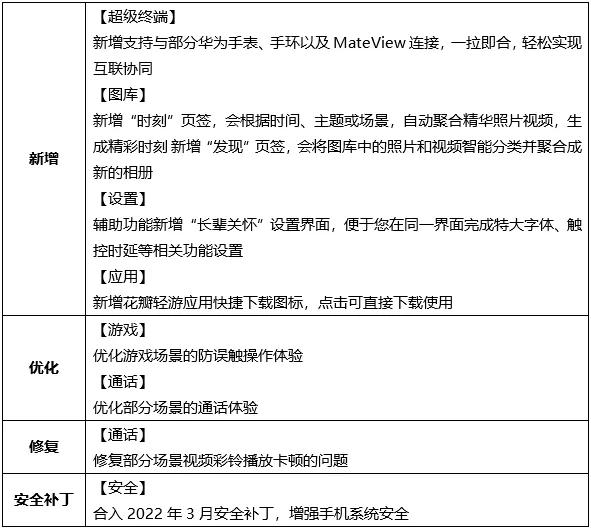 pot-al10是什么型号-第3张图片-昕阳网